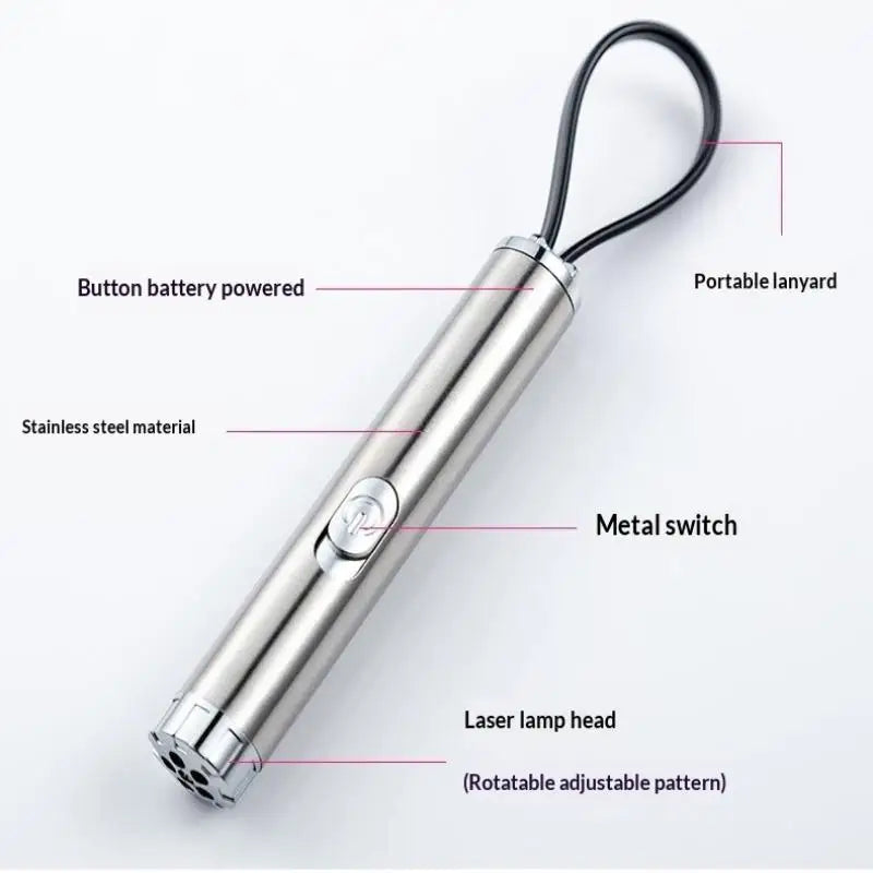 Multi-Pattern Laser
